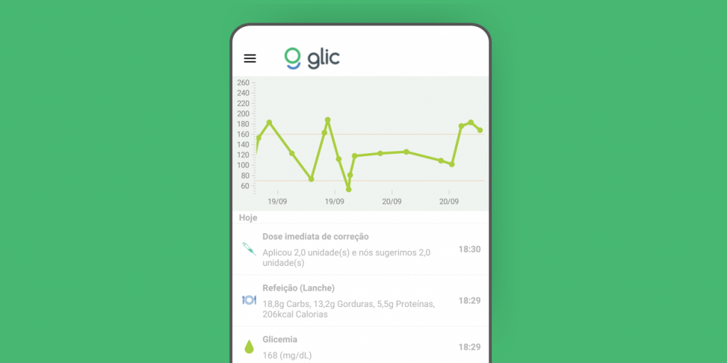 Aplicativo Glic em tela, com gráfico por datas, e os dizeres: Dose imediata de correção, Refeição (Lanche), Glicemia