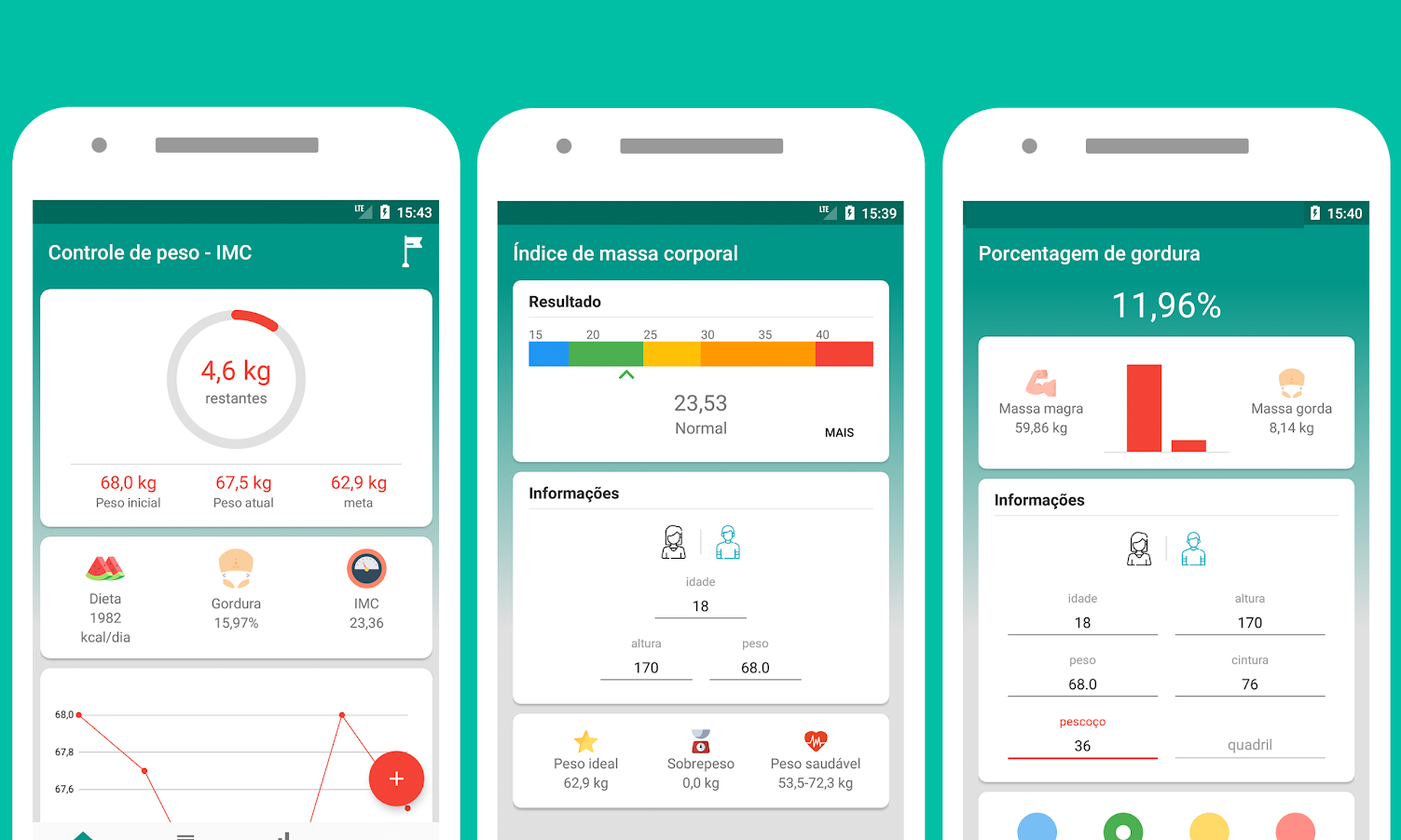 Celulares com aplicativo Monitor de Peso e Cálculo IMC