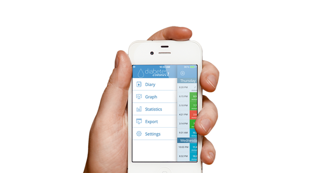 Mão segurando celular com Aplicativo Diabetes Connect na tela. No menu esquerdo, escrito em inglês: Diário, Gráfico, Estatísticas, Exportar, Configurações.