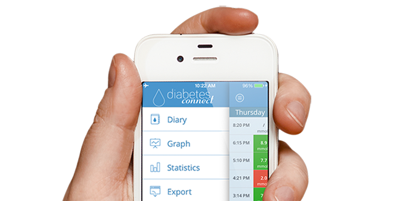 Mão segurando celular com Aplicativo Diabetes Connect na tela. No menu esquerdo, escrito em inglês: Diário, Gráfico, Estatísticas, Exportar