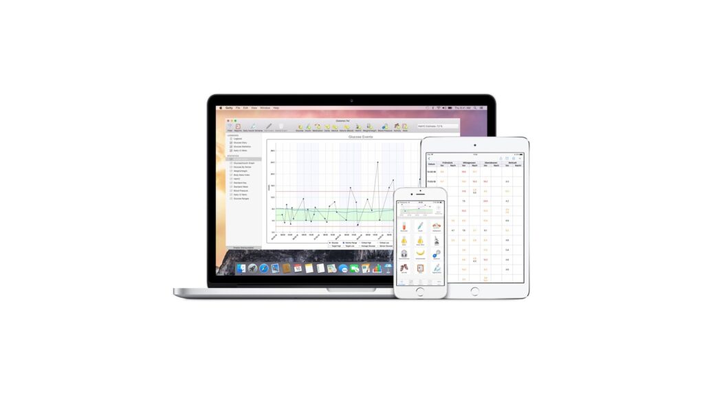 Aplicativo Diabetes Pal em telas de smartphone, tablet e computador
