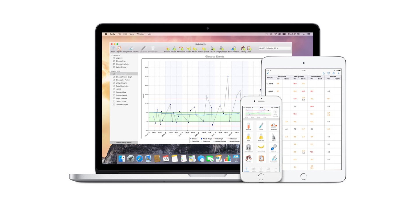 Aplicativo Diabetes Pal em telas de smartphone, tablet e computador