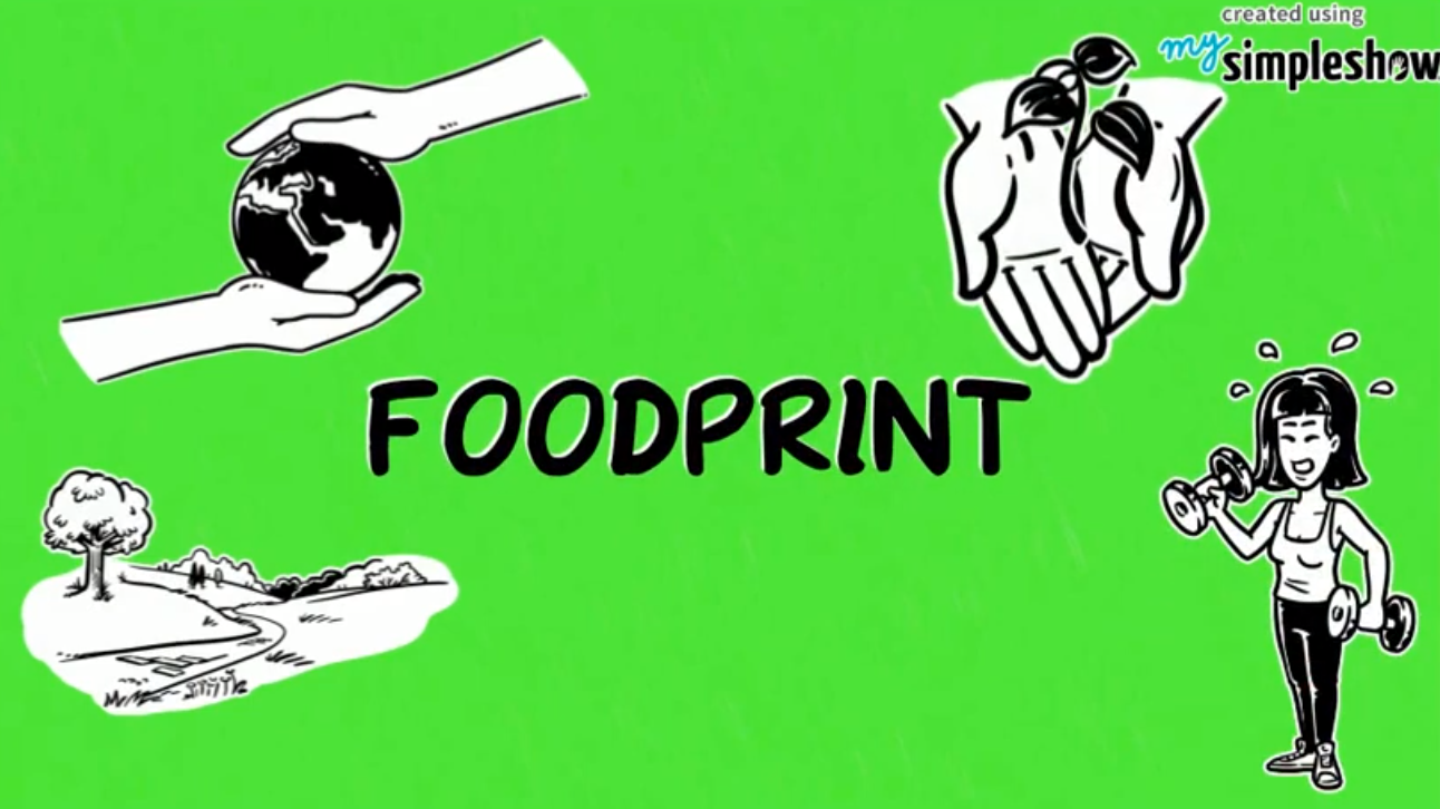 Logotipo Foodprint com fundo verde.